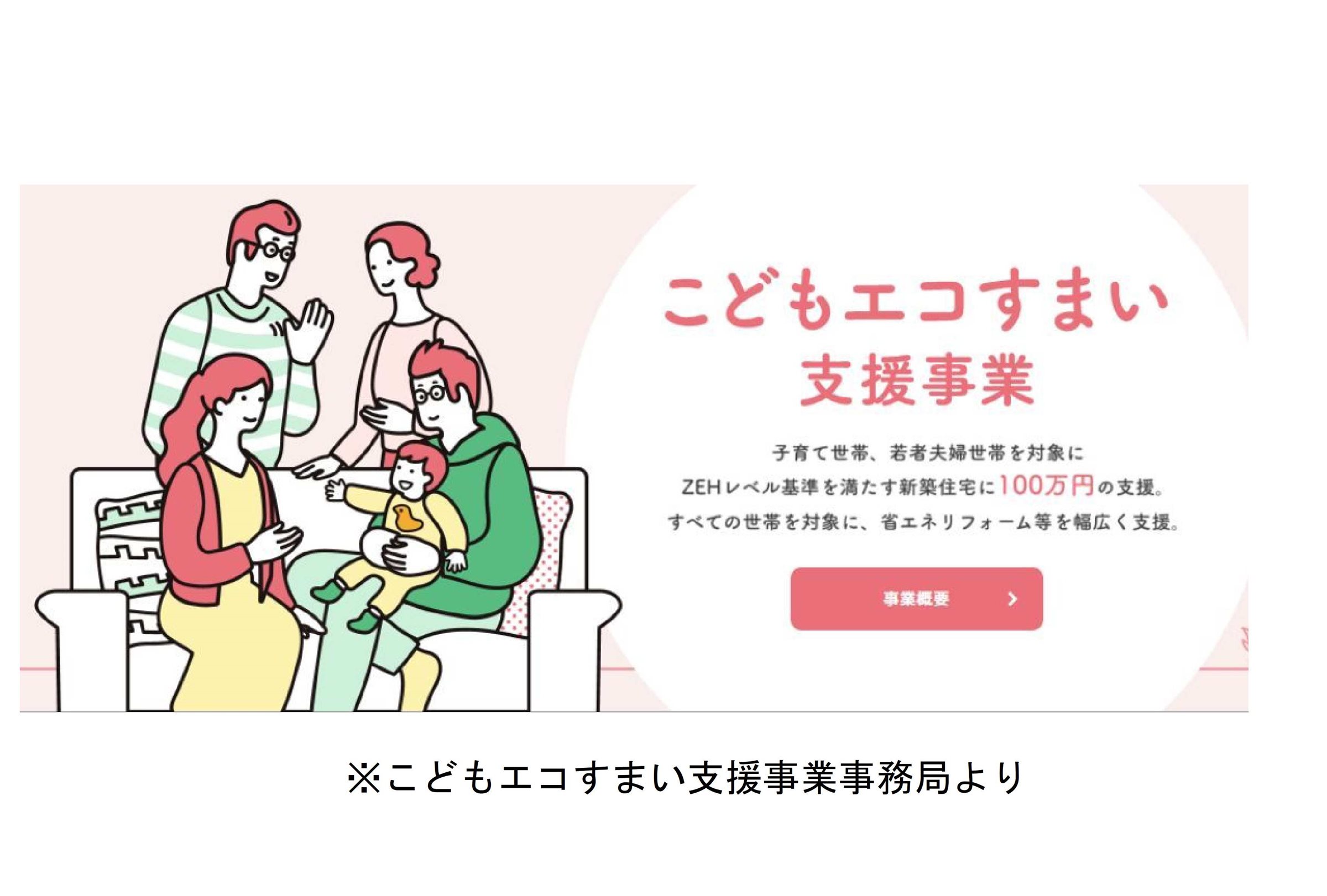 省エネ住宅の優遇措置